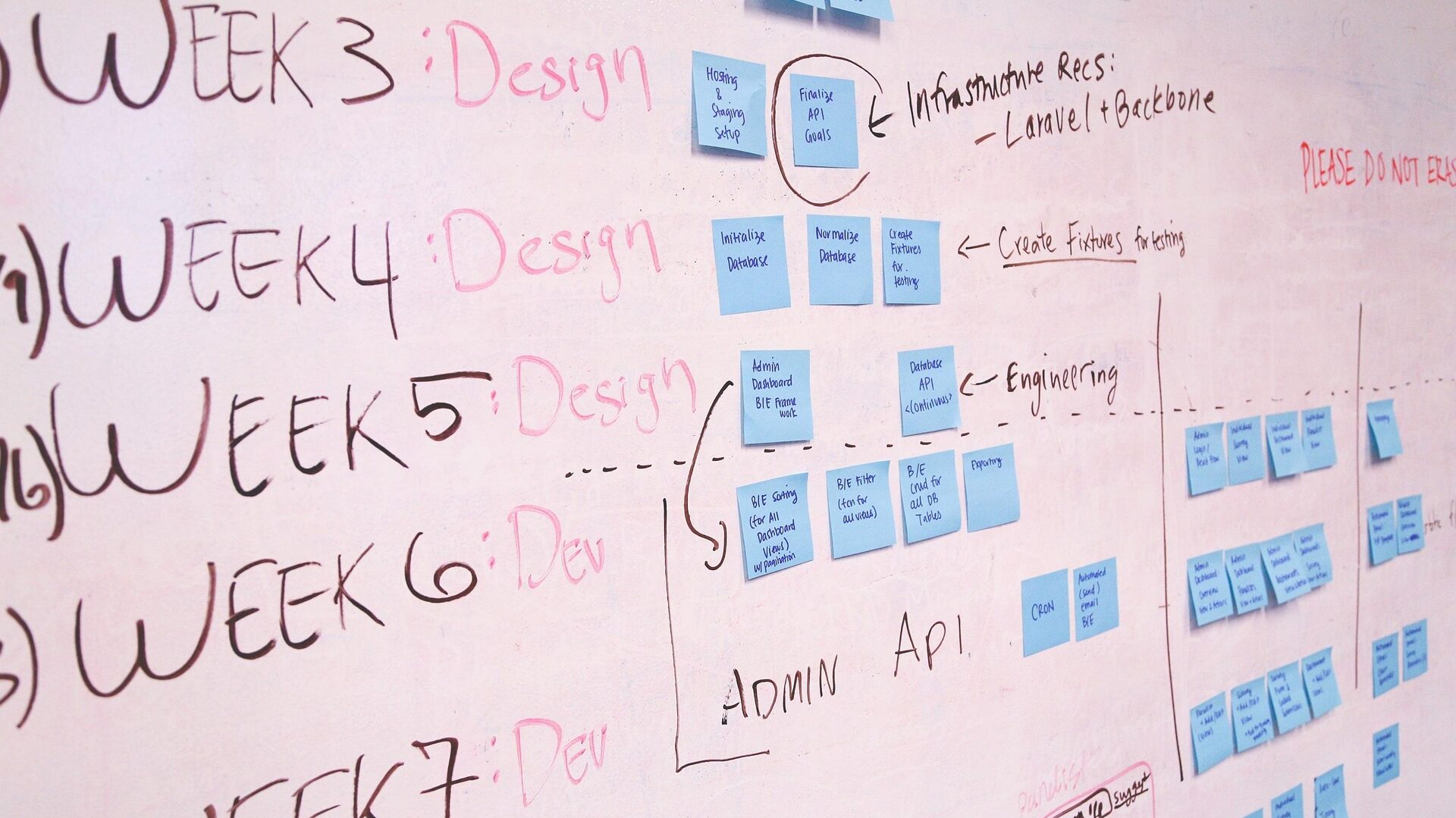 How to Managing Startup Expenses 