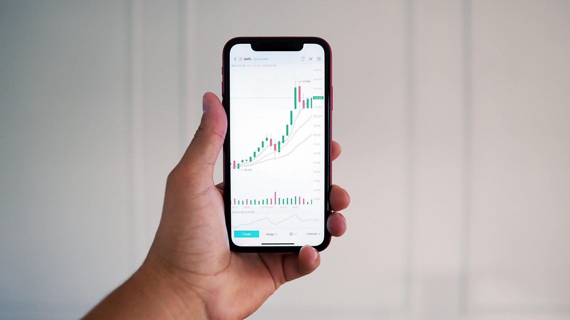Stock Market Insights: Navigating the World of Investing